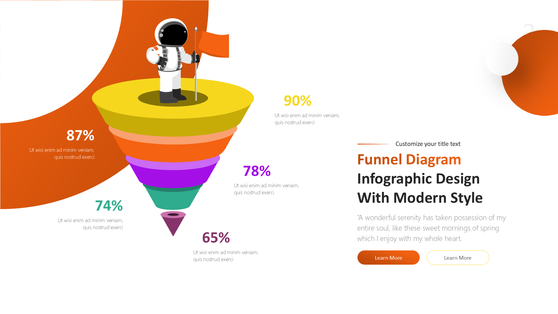 Funnel V1 Light slide 3